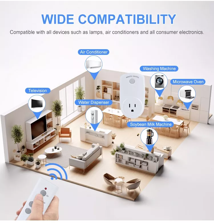 Smart Plug US Remote Control Socket