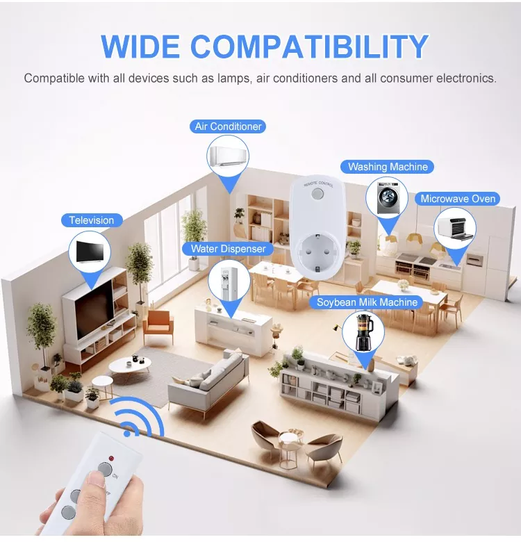 Wireless Control Long Range EU Remote Control Socket