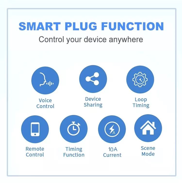 AU Wifi Socket